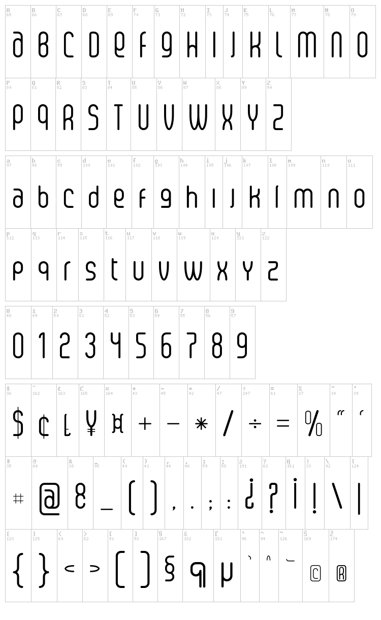 Senzi font map